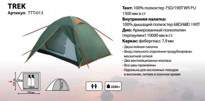 Палатка Totem Trek 2 (V2)